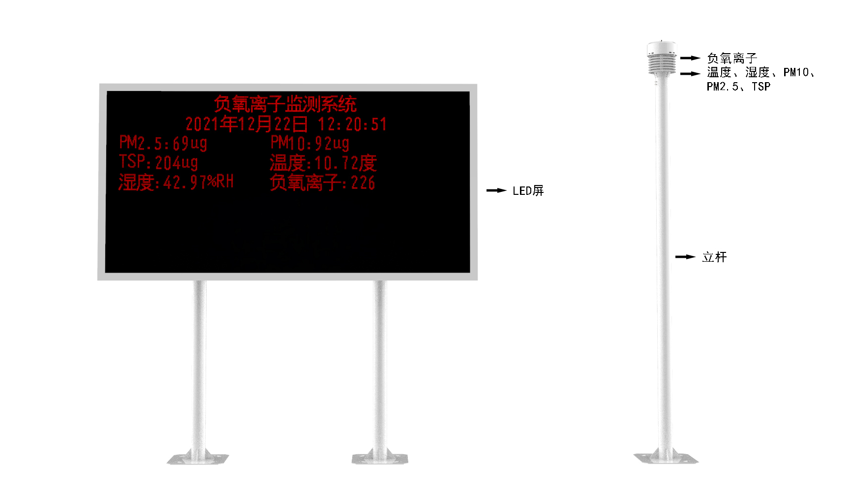 社區(qū)負氧離子監(jiān)測站產品結構圖
