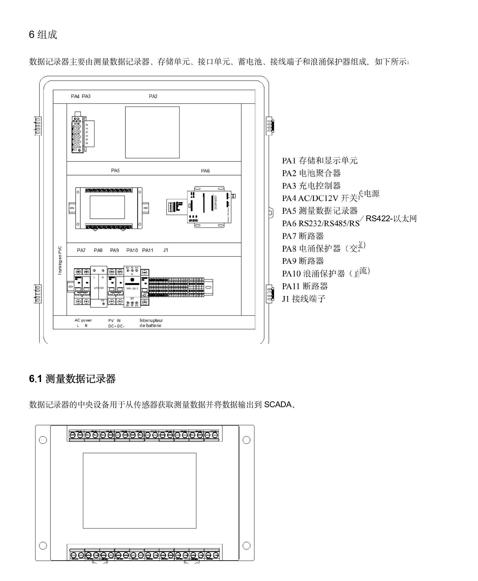 TH-DZG1數(shù)據(jù)記錄儀使用手冊(6).jpeg